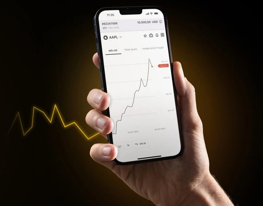 Exness review: Trading system chosen by experts