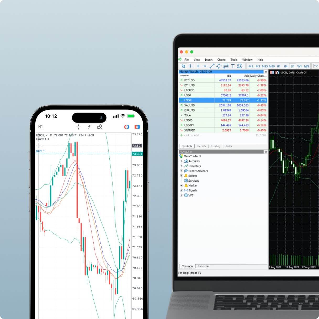 Directions on how to Link Exness to Tradingview